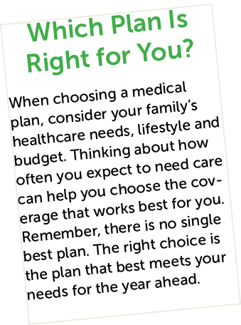 Which Plan Is Right for You? When choosing a medical plan, consider your family’s healthcare needs, lifestyle and bud...