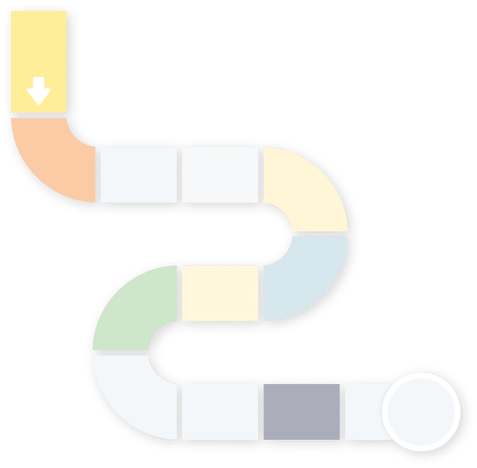Group